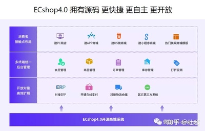 數(shù)據(jù)產(chǎn)品經(jīng)理,如何把原型畫好?